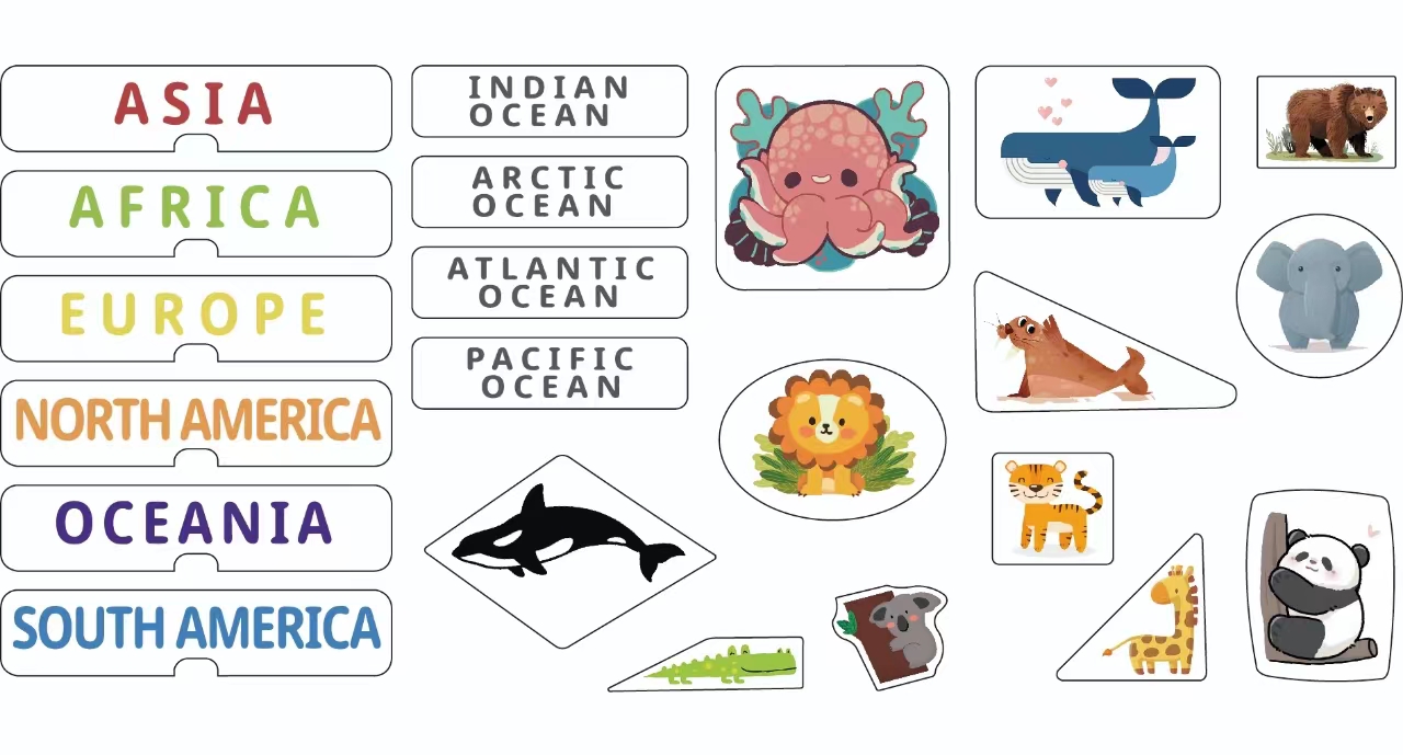 Product image for Learning about the Earth, reference CPS284326